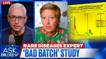 'Bad Batch' Vaccine Study: Some Batches Drove 80x Adverse Reactions, Says Danish MD
