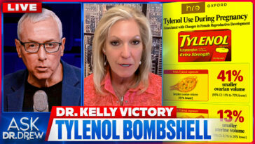 Tylenol In Pregnancy Linked To Female Reproductive Damage & 41% Smaller Ovaries w/ Dr. Kelly Victory